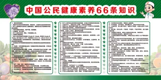 健康素养66条