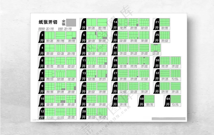 纸张开型纸张开数设计