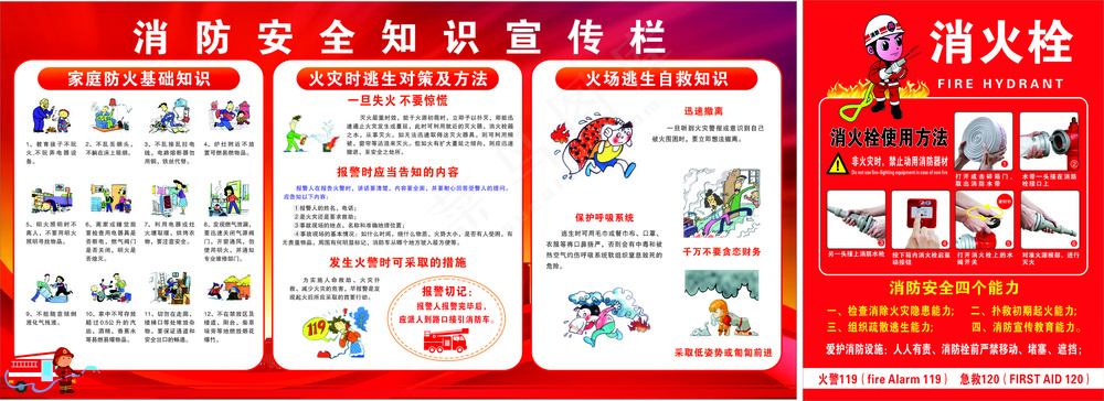 消防安全知识宣传栏