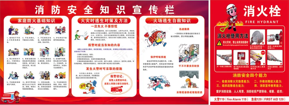 消防安全知识宣传栏