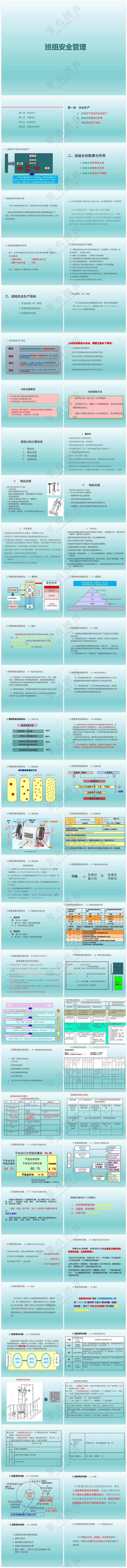 青色职场风班组安全管理