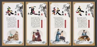 四季养生中医展板广告设计海报