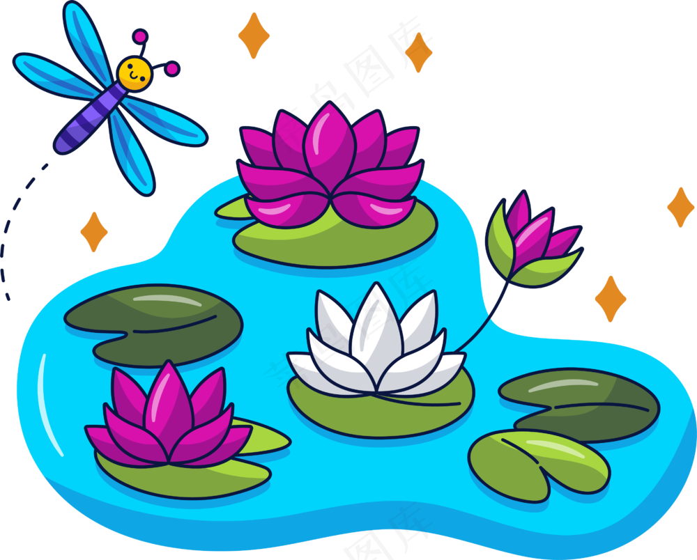 蜻蜓 睡莲 荷花 美式多巴胺插画 免抠透明底