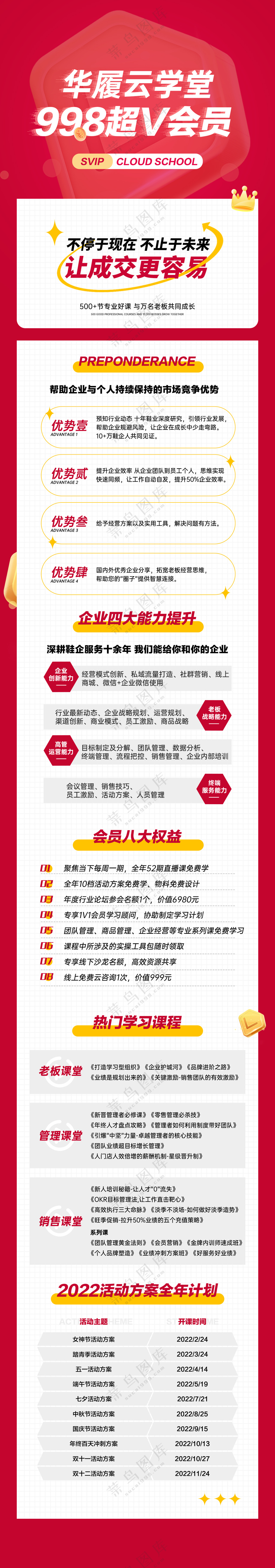 线上教育详情页宣传长图培训班海报模板PS源文件素材P3