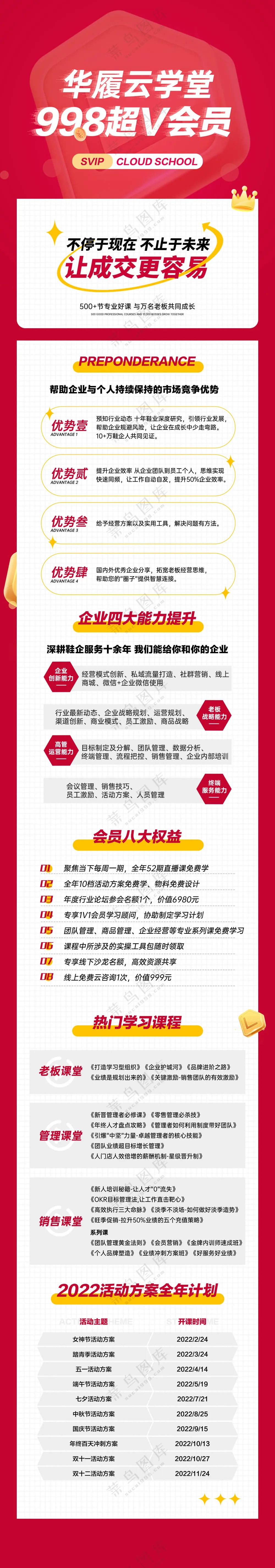 线上教育详情页宣传长图培训班海报模板PS源文件素材P3