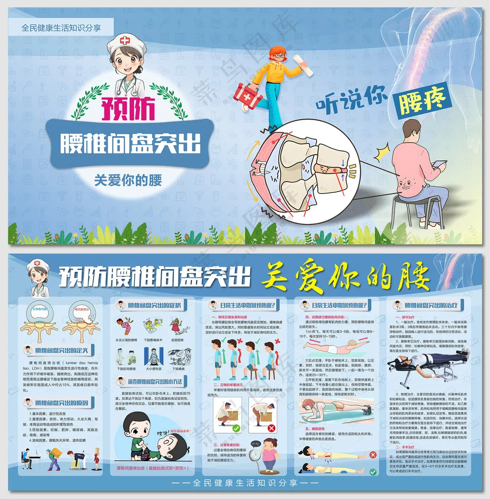 预防腰椎间盘突出骨科展板