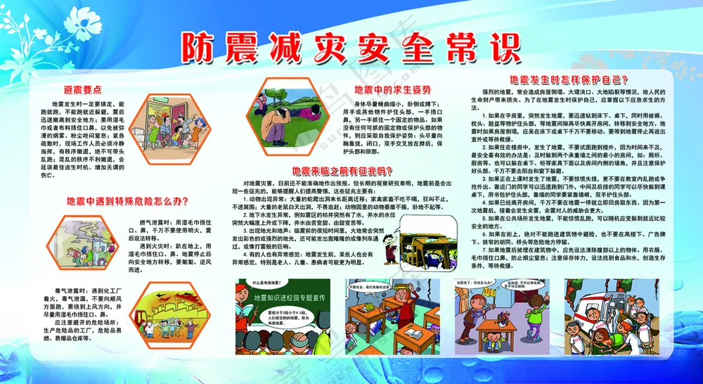 防震减灾安全常识宣传栏防灾减灾日应急避险海报