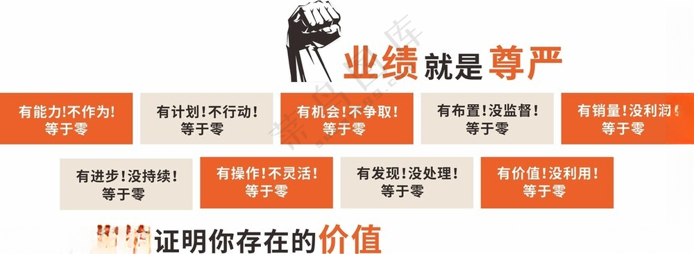 销售部门办公室标语文化墙销售标语广告设计