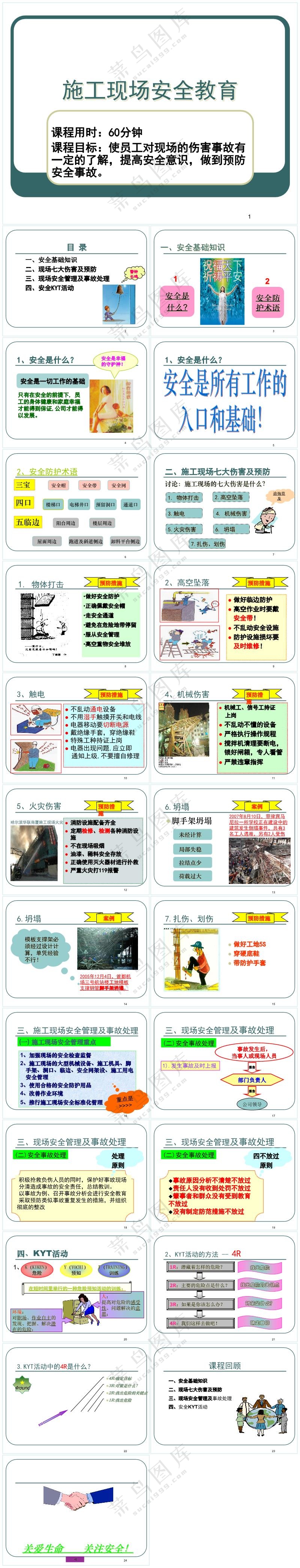绿色职场风施工现场安全教育(课件)