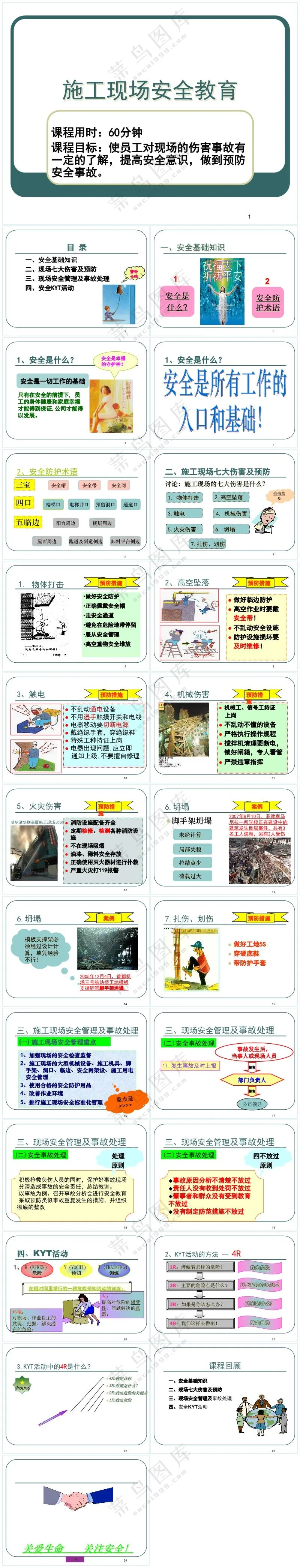 绿色职场风施工现场安全教育(课件)
