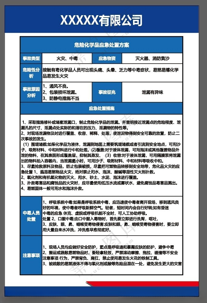 危险化学品应急处置方案安全生产广告设计