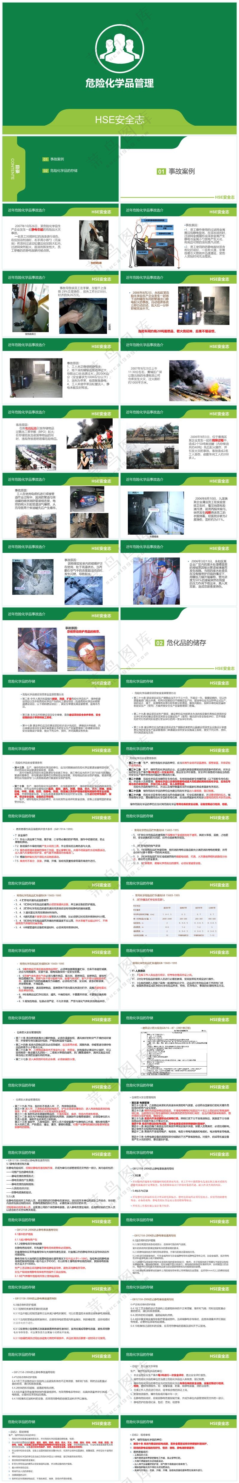 绿色职场风危险化学品管理
