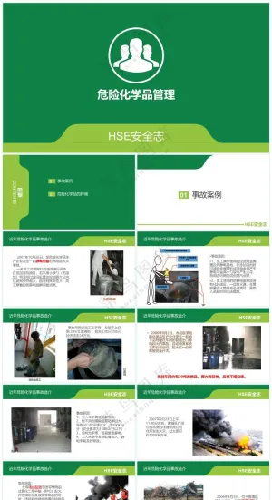 绿色职场风危险化学品管理预览图