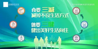 2024全民健康生活方式海报