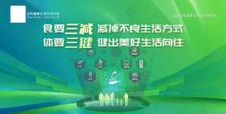 2024全民健康生活方式海报