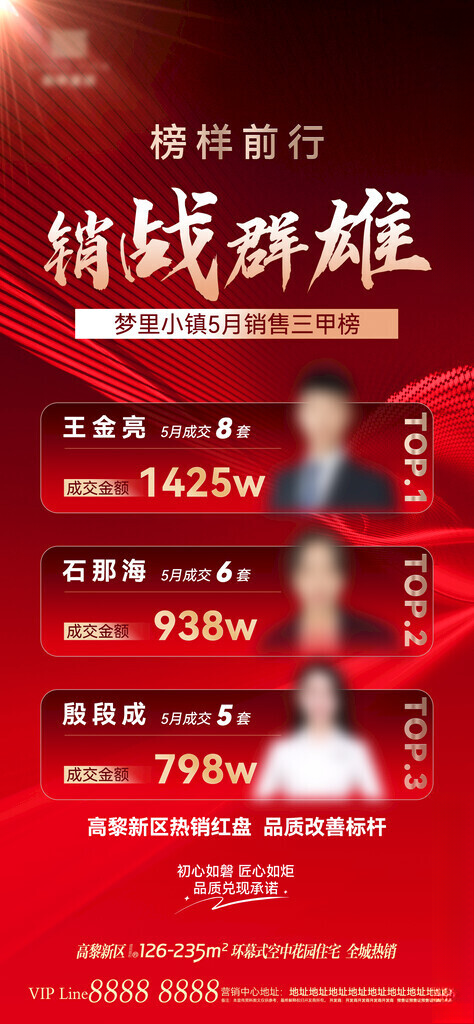 龙虎榜销冠人物简历设计