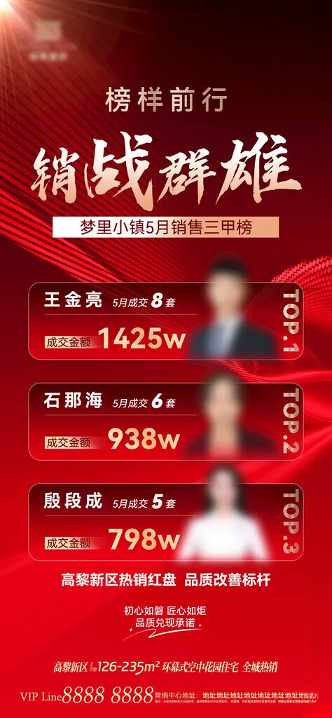 龙虎榜销冠人物简历设计
