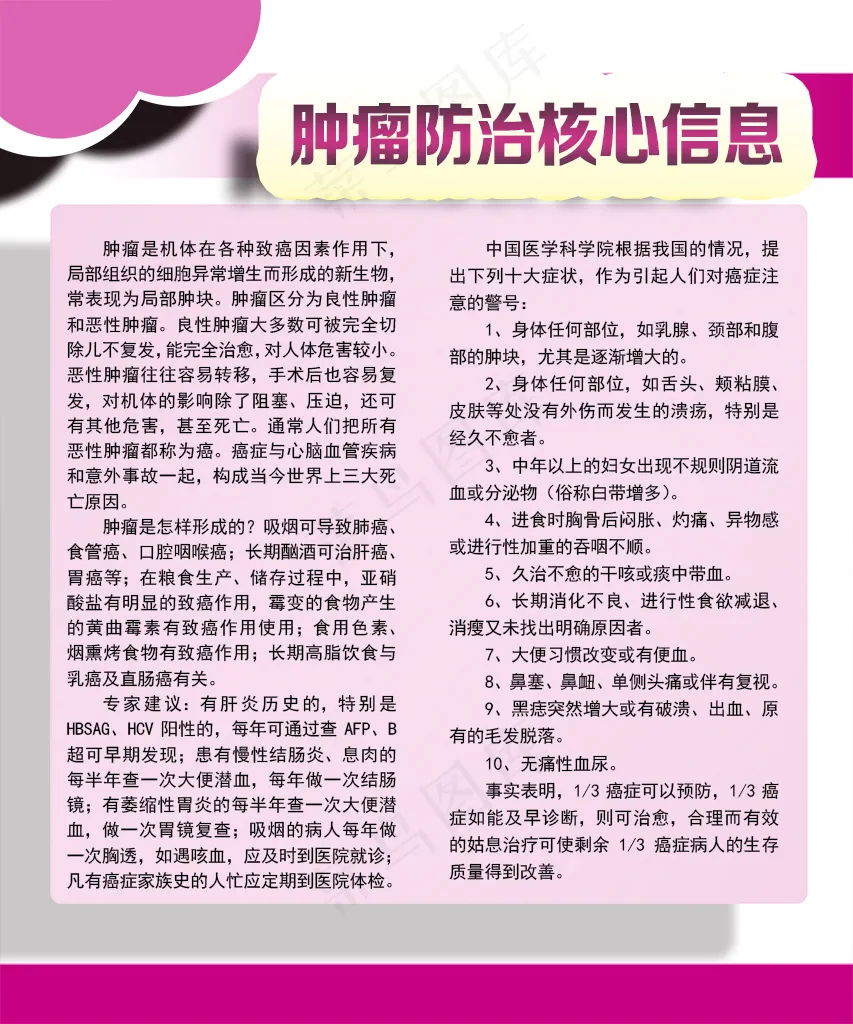 肿瘤防治核心信息