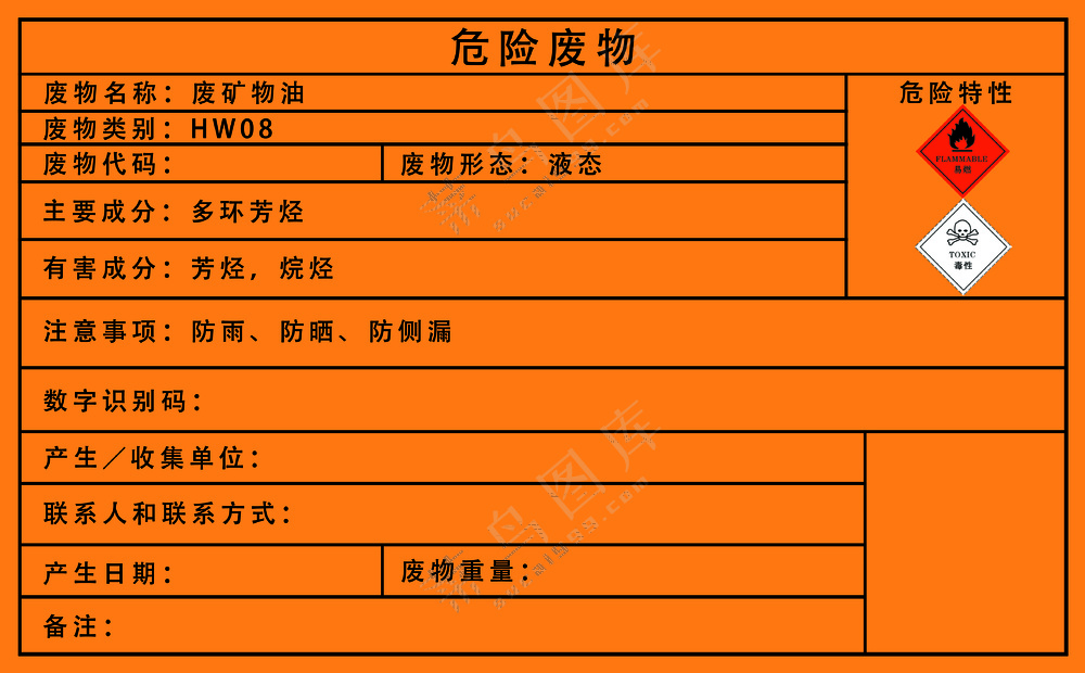 危险物料图片