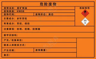 危险物料图片