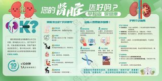 您的肾脏还好吗宣传栏展板