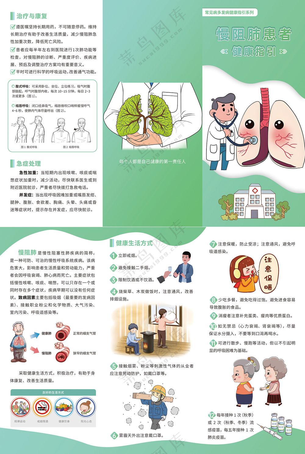慢阻肺患者健康指引三折页