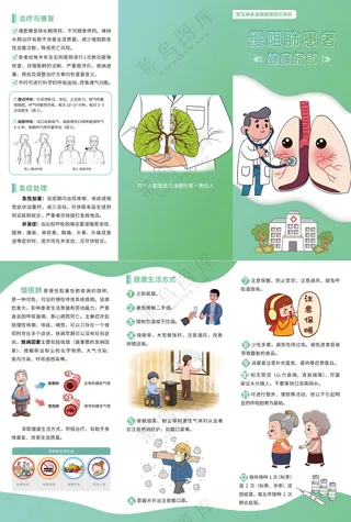 慢阻肺患者健康指引三折页
