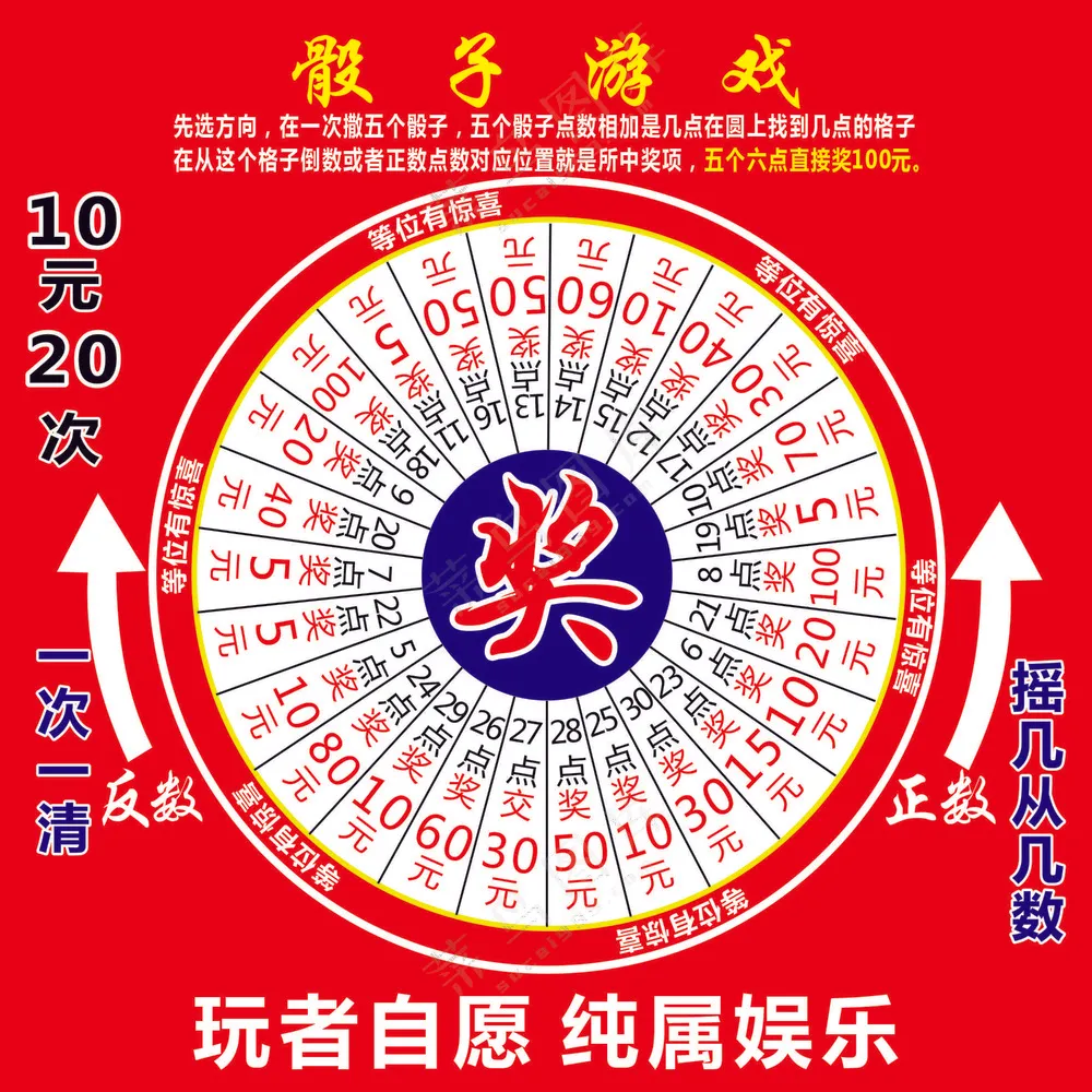 骰子游戏广告