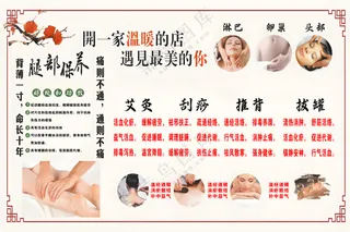中医推拿背景墙