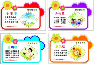 幼儿园儿歌班级展板异形牌
