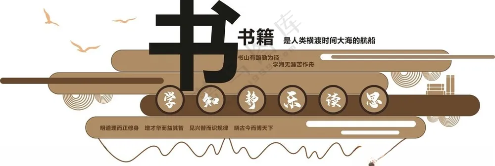 学校图书室走廊文化墙走廊文化墙广告设计