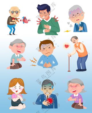 胸痛胸闷心脏病发作元素大合集