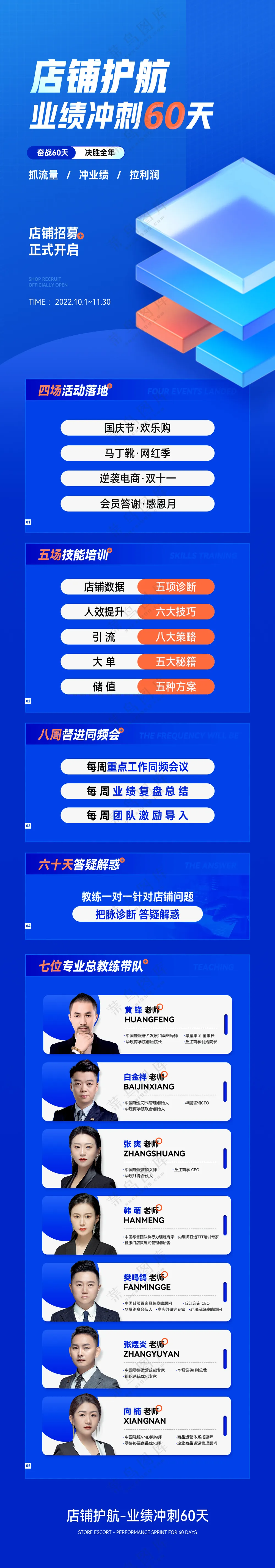线上教育详情页宣传长图培训班海报模板PS源文件素材P2