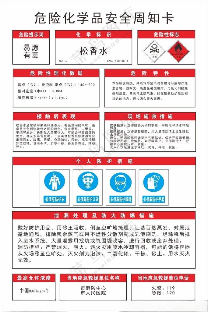 危险化学品安全周知卡广告展板