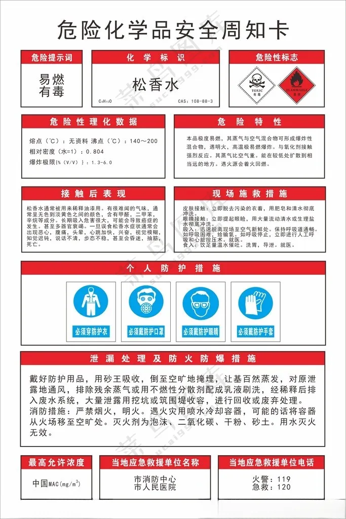 危险化学品安全周知卡广告展板