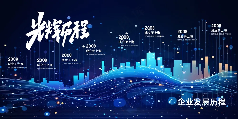 企业公司发展历程展板海报