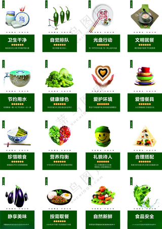 食堂文化食品安全设计