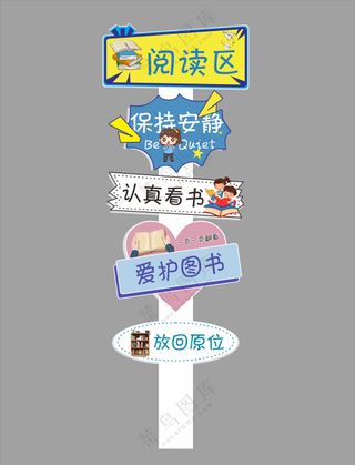 卡通阅读角异形牌阅读角
