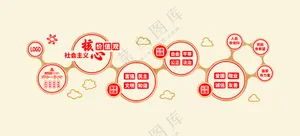 木纹简约核心价值观