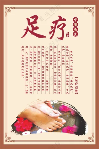 足疗养生海报素材