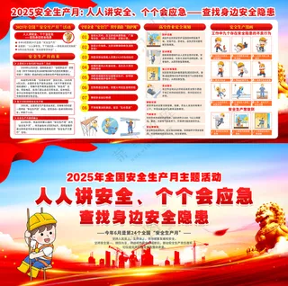 2025大气红色安全生产月展板