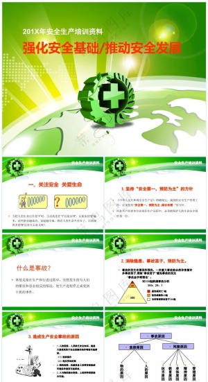 绿色职场风安全生产知识培训资料