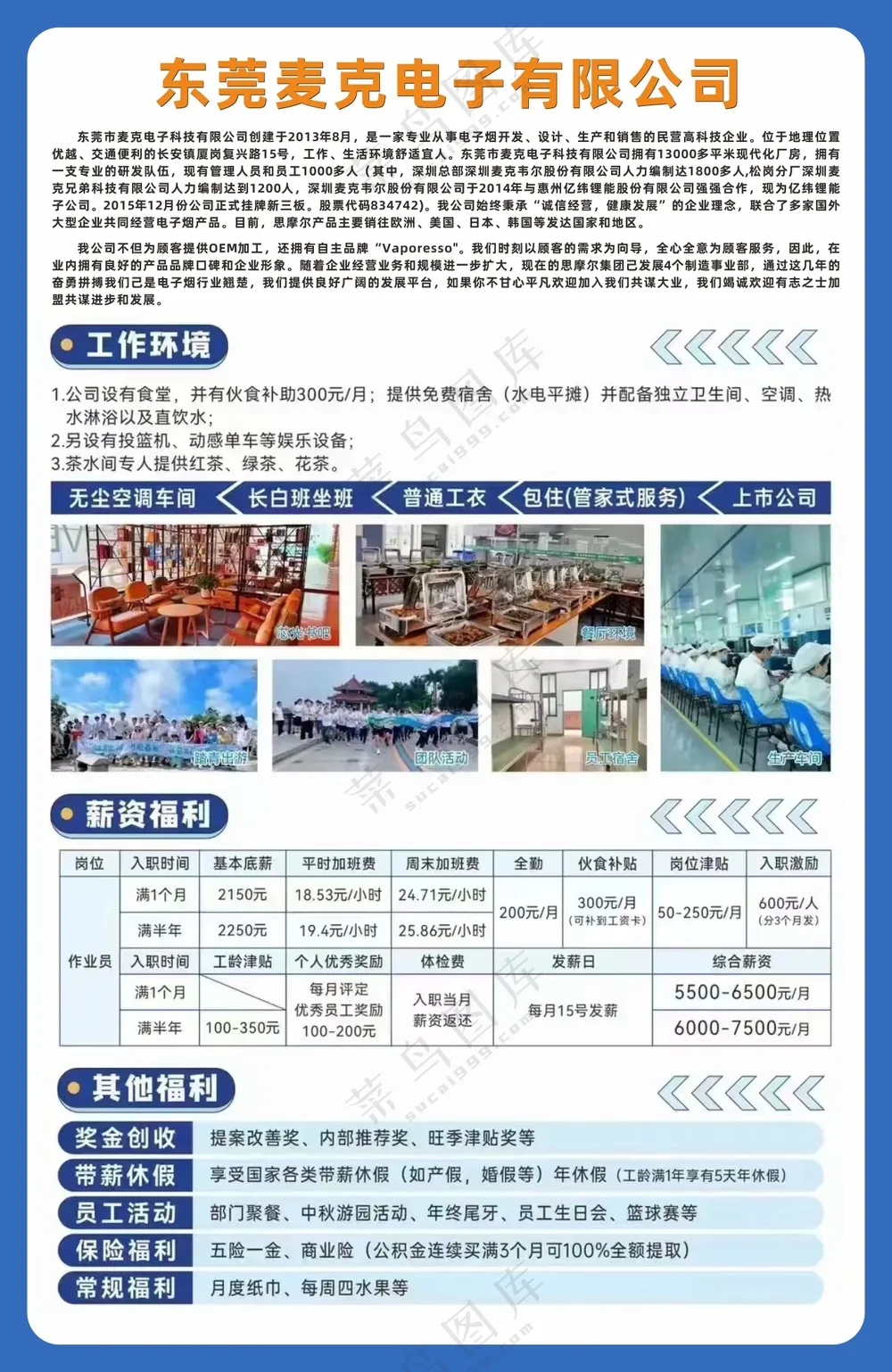 电子厂招工