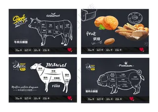 牛肉分割图图片