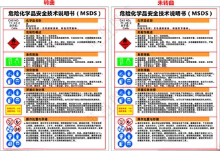 笨危险化学品安全技术说明书危险化学品说明书海报