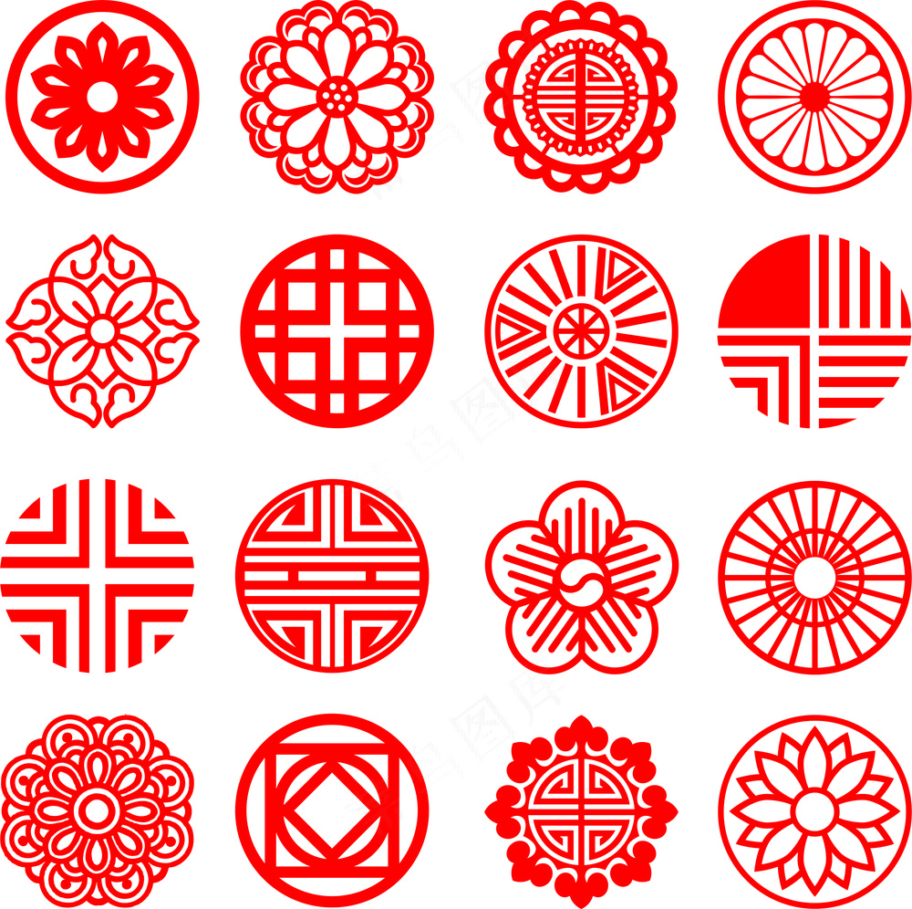 圆形古典花纹