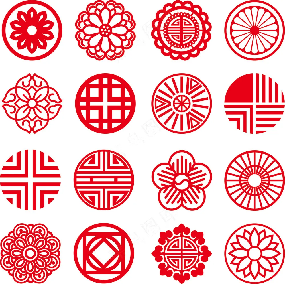 圆形古典花纹