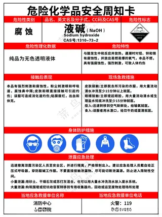 危险化学品安全周知卡中毒PSD