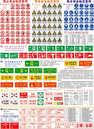 警示标识大全