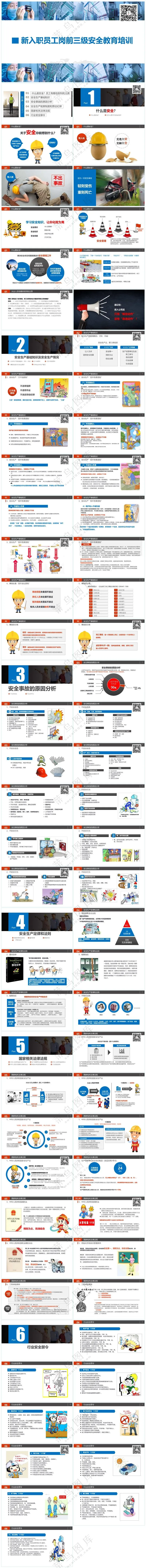 蓝色职场风新员工三级安全教育培训（岗前）